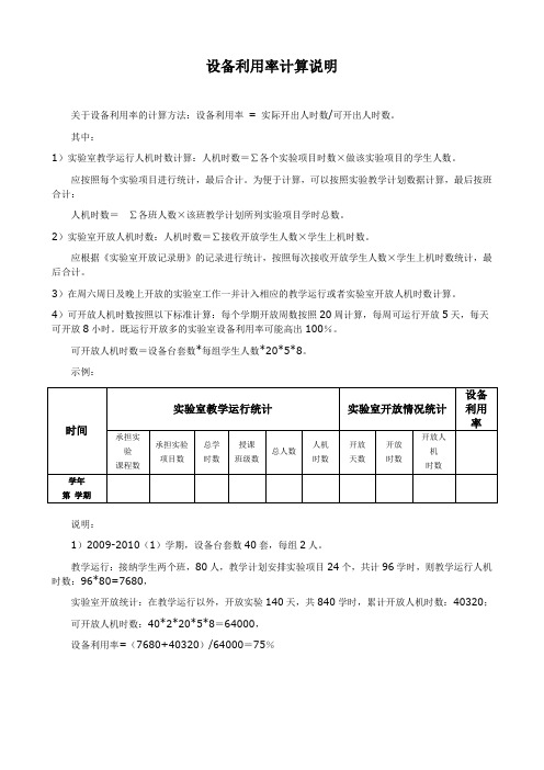 设备利用率计算说明