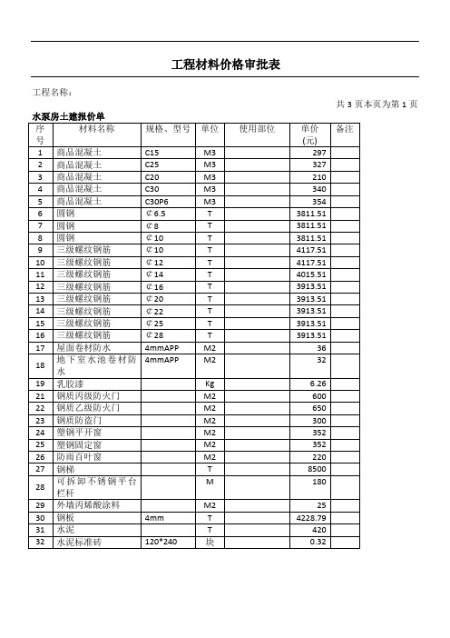 工程材料价格审批表格模板