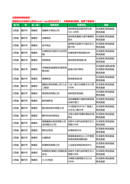 2020新版江西省赣州市南康区货运工商企业公司商家名录名单黄页联系方式电话大全400家