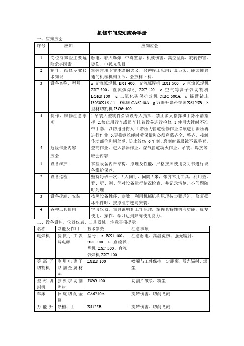 机修车间应知应会手册