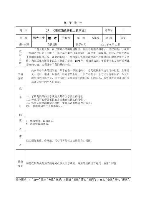 27 在莫泊桑葬礼上的演说