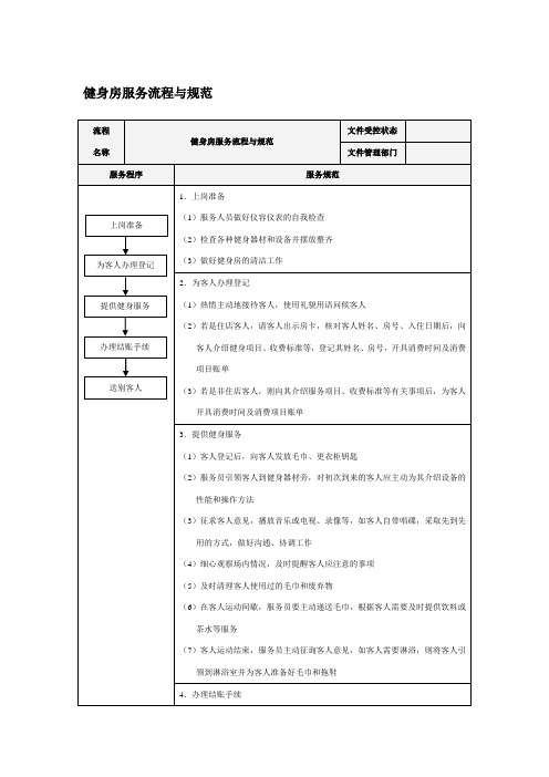 健身房服务流程与规范