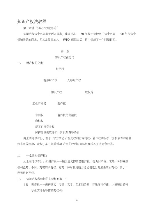 知识产权基本知识.pdf