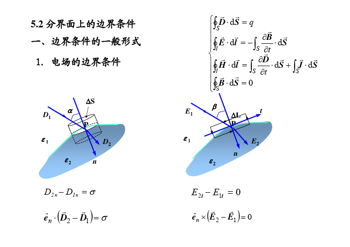 第五章 时变电磁场2 电磁场 华科电气