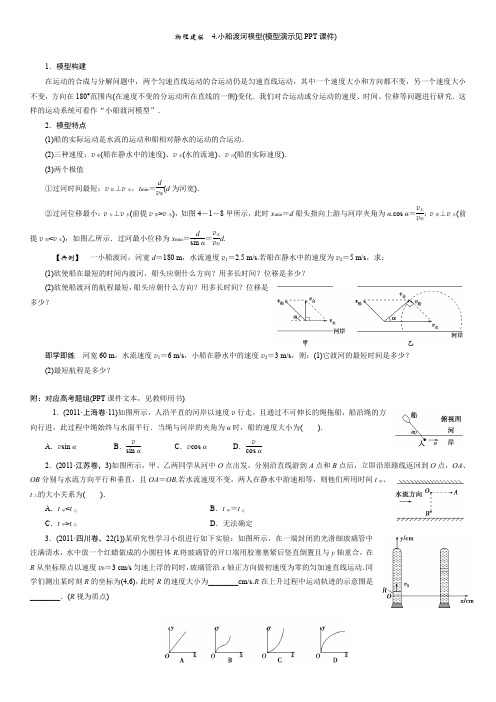 物理建模4