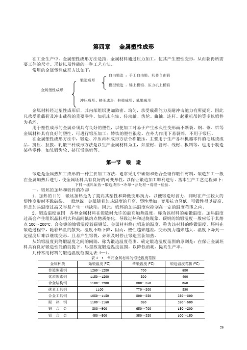 金属塑性成形