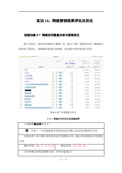 实训14-网络营销效果评估及优化