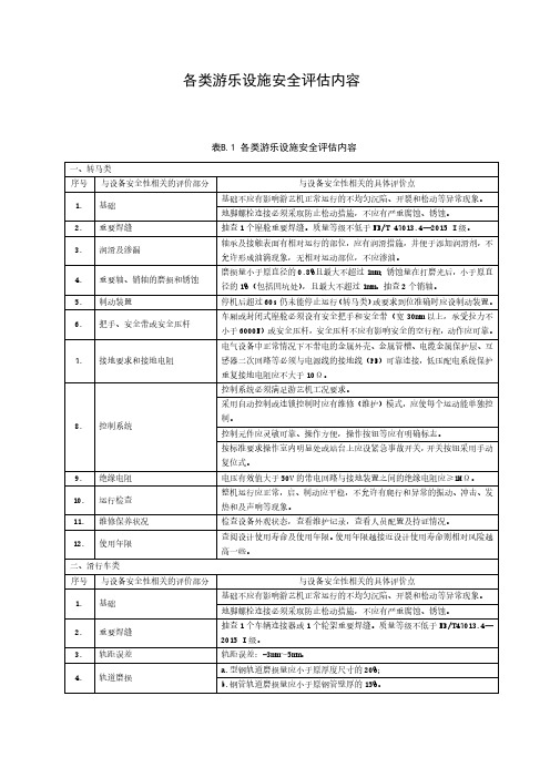 各类游乐设施安全评估内容