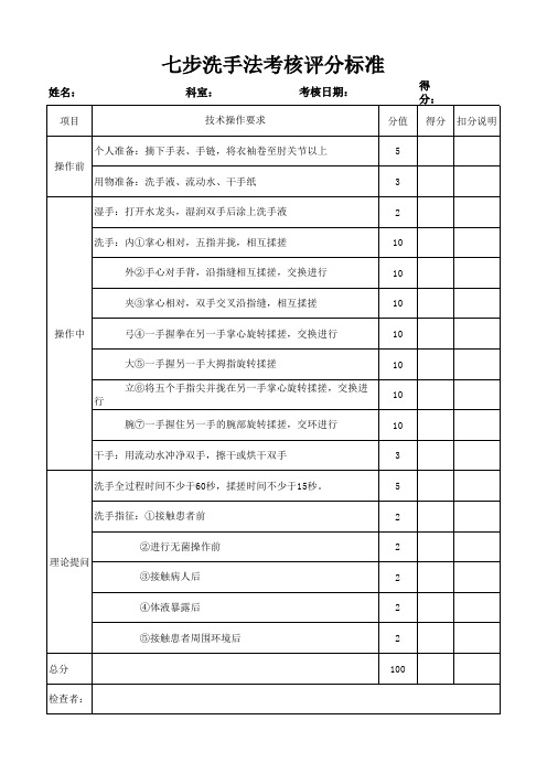 七步洗手法考核评分标准