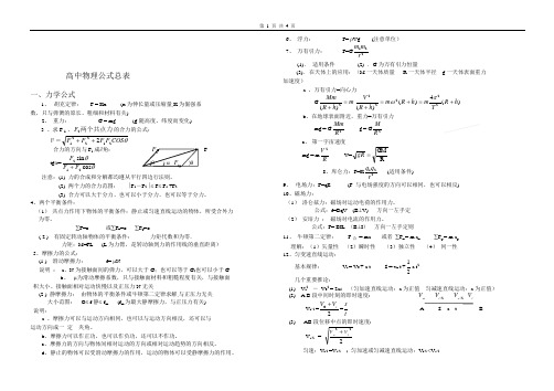 高中物理公式总表(高中必背)