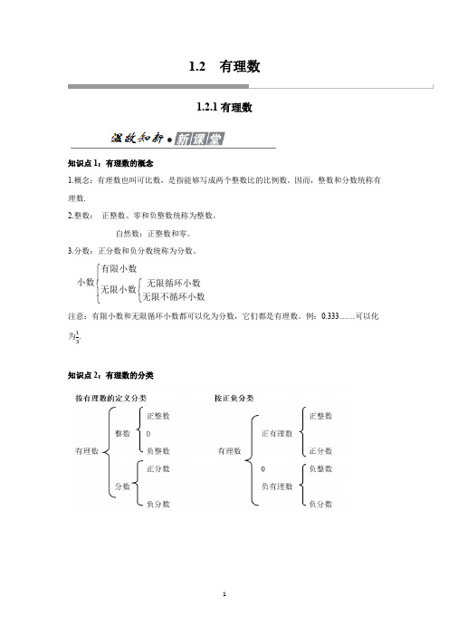 1.2.1 有理数(教师版)