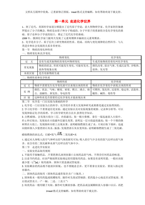 九年级化学上册第一单元走进化学世界知识点汇总新版新人教版