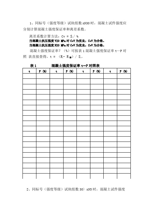 混凝土强度保证率计算方法