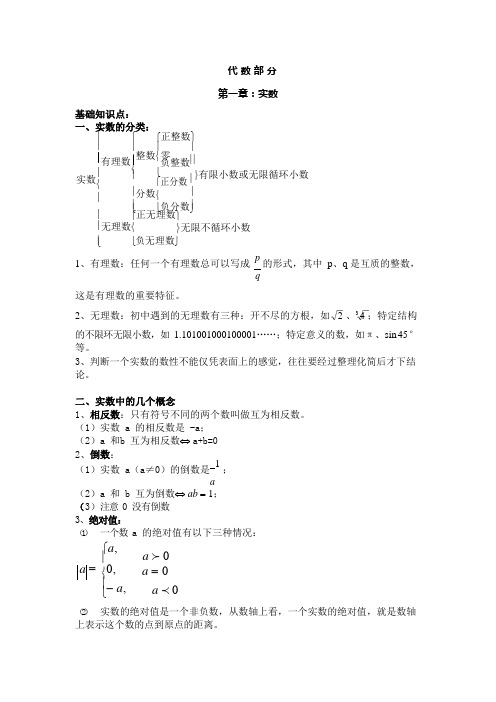 数学丨知识点归纳(几何代数)