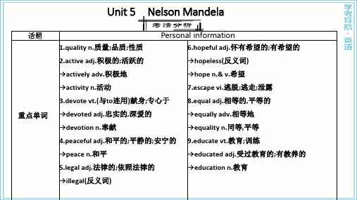 Unit 5  Nelson Mandela