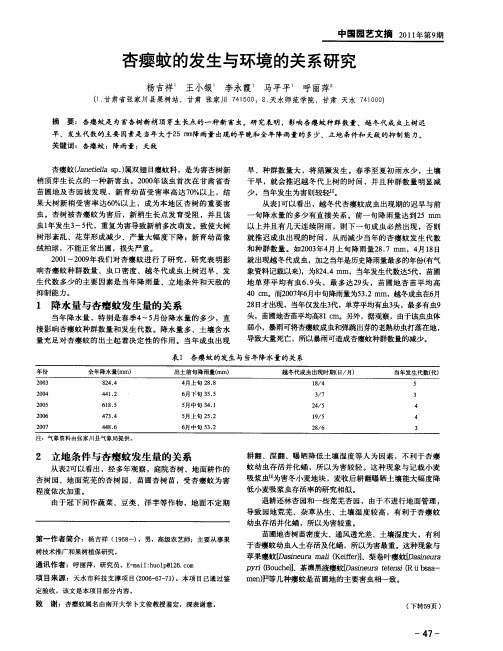 杏瘿蚊的发生与环境的关系研究