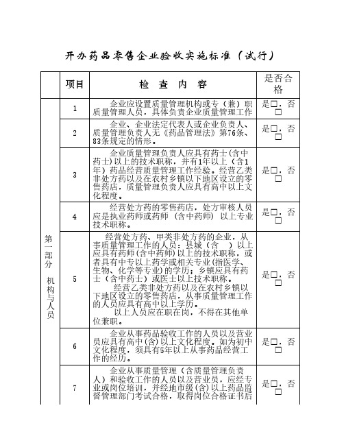 零售药房验收标准