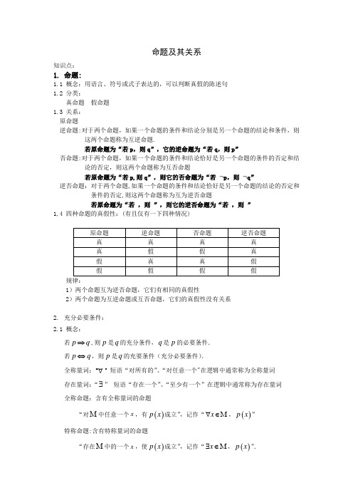 命题及其关系