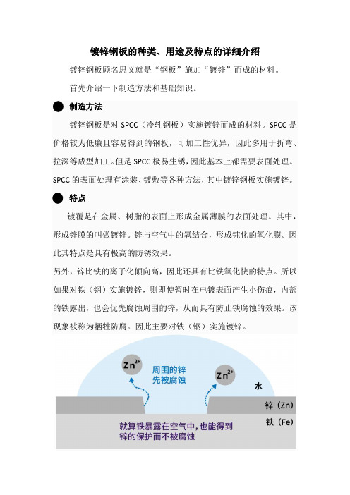 镀锌钢板的种类、用途及特点的详细介绍