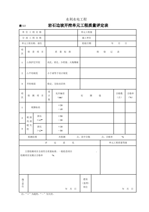 水利水电工程施工全表格