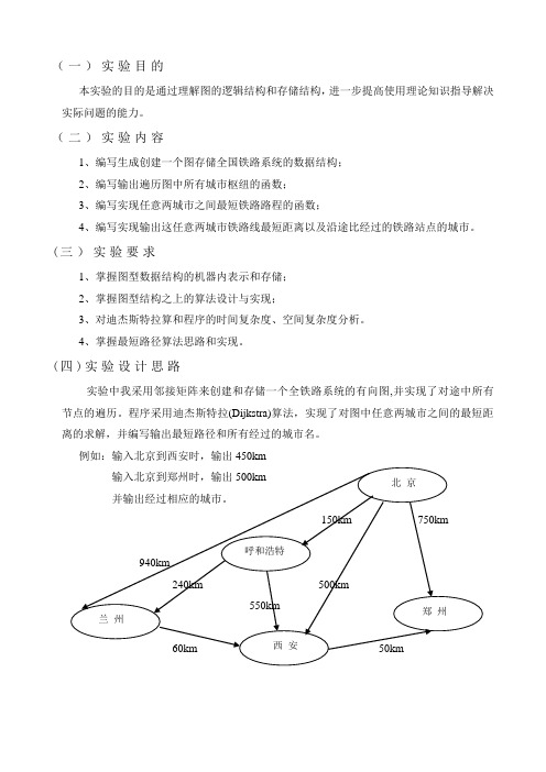 邻接矩阵求最短距离