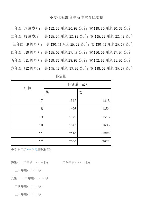 小学生标准身高及体重参照数据