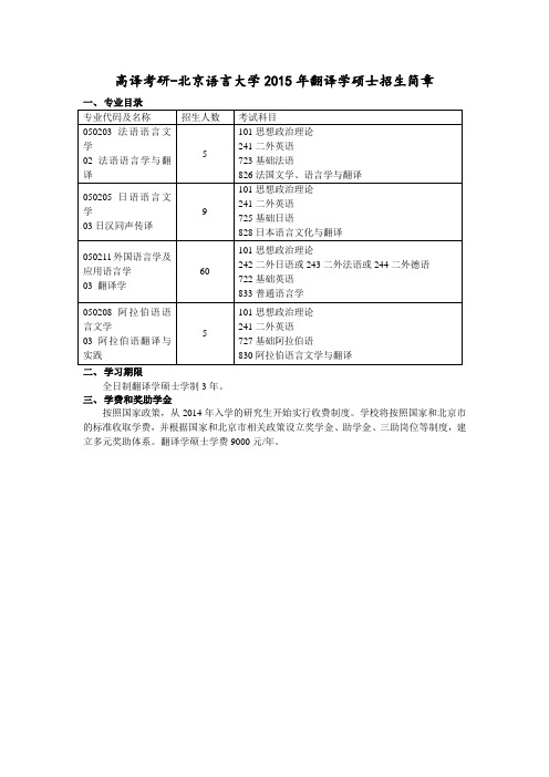 高译考研-北京语言大学2015年翻译学硕士招生简章