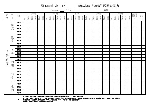 “四清”记录表