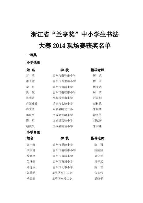 2014“兰亭奖”中小学生书法大赛获奖名单