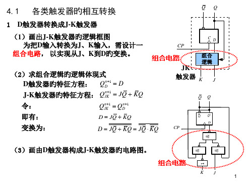 各类触发器的相互转换课件