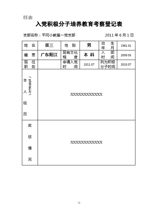 入党积极分子培养教育考察登记表