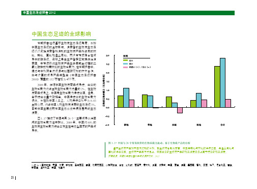 中国生态足迹的全球影响