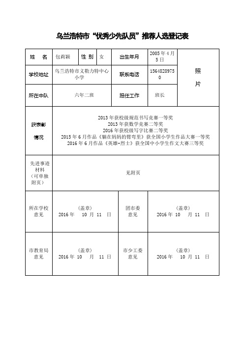 市级优秀少先队员推荐表(XX学校XX姓名)