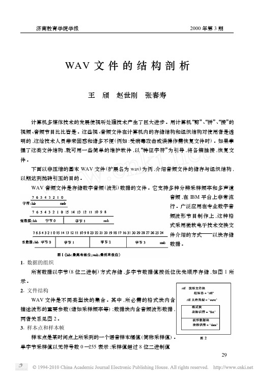 WAV文件的结构剖析