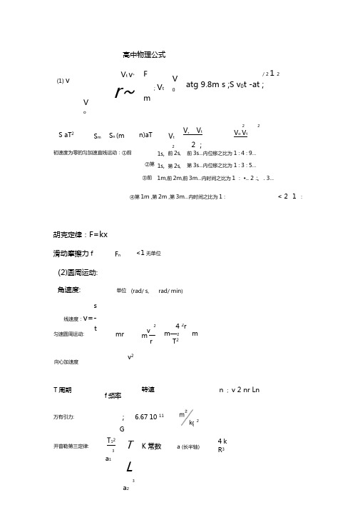 高中物理公式大全之完整版