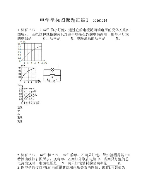 电学坐标图像题汇编