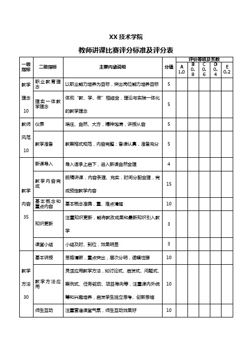 教师讲课比赛评分标准及评分表