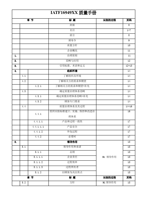 IATF16949XX质量手册