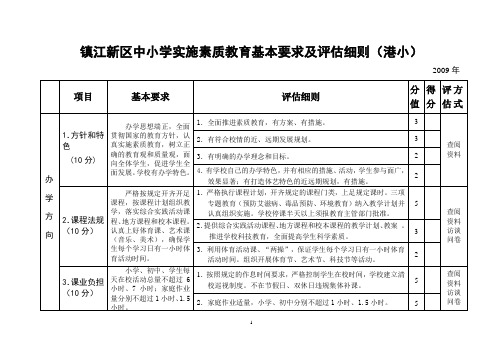 镇江新区中小学实施素质教育基本要求及评估细则(港小)