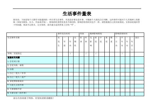 生活事件量表LES