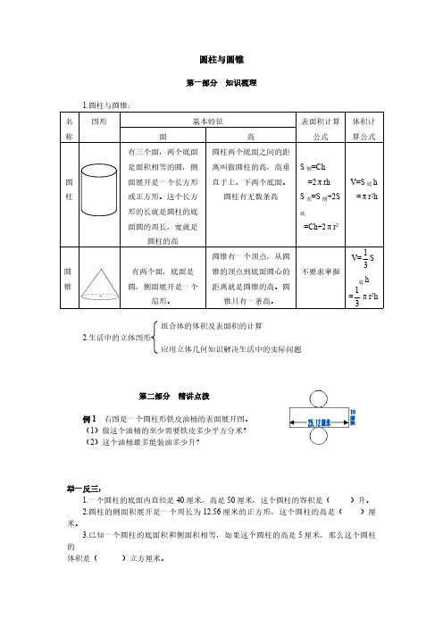 小升初数学总复习专题分类训练卷 圆柱与圆锥