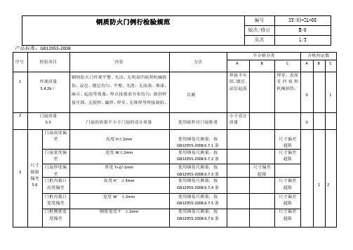 钢质防火门例行检验规范