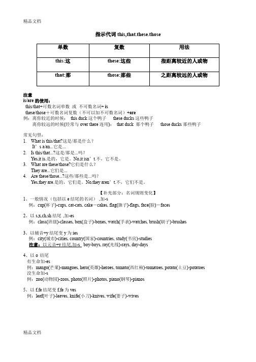 最新小学this-that-these-those用法+练习(带答案)