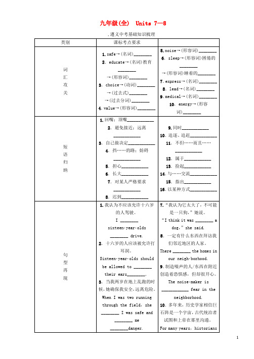 中考命题研究(遵义)2016中考英语 第一部分 教材知识研