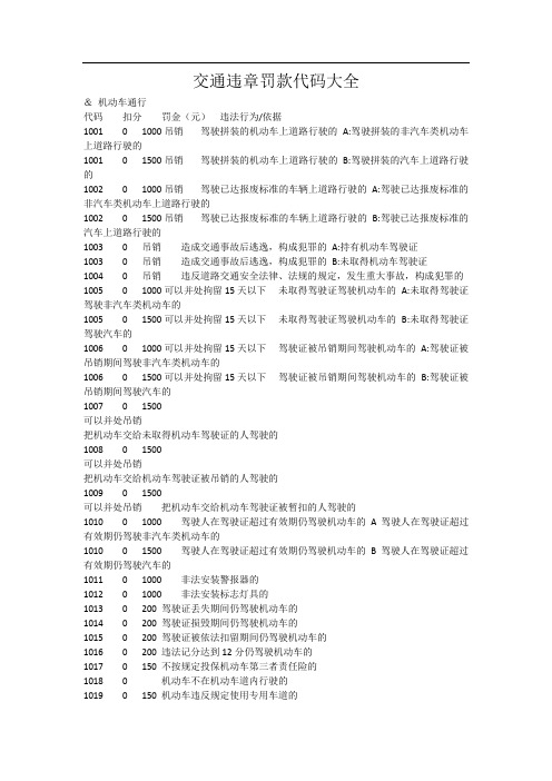 交通违章罚款代码大全