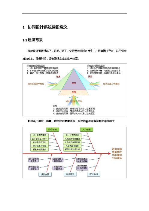 质量管理与CAD一体化集成(协同设计系统)建设方案