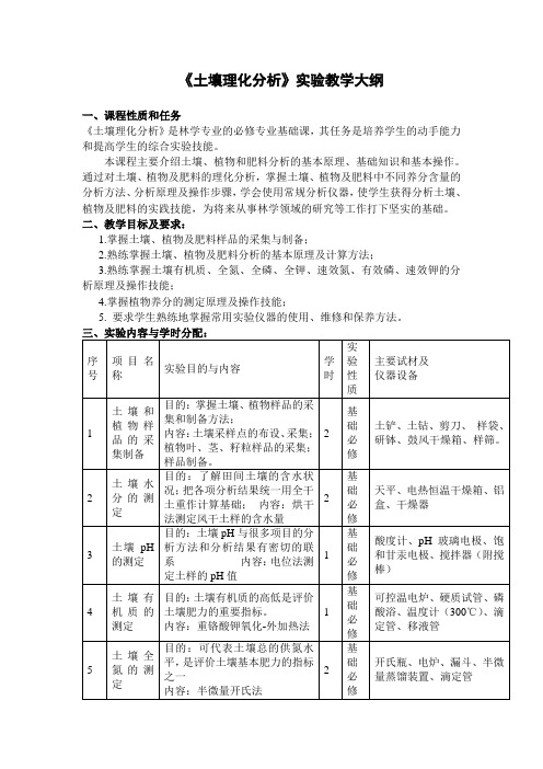 《土壤理化分析》实验教学