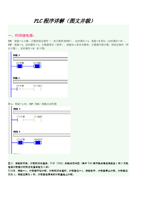 PLC程序详解(图文并貌)