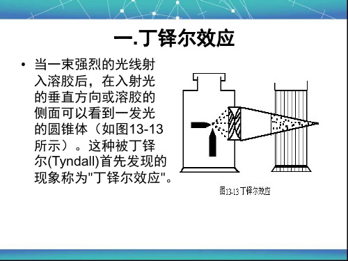 溶胶的光学性质