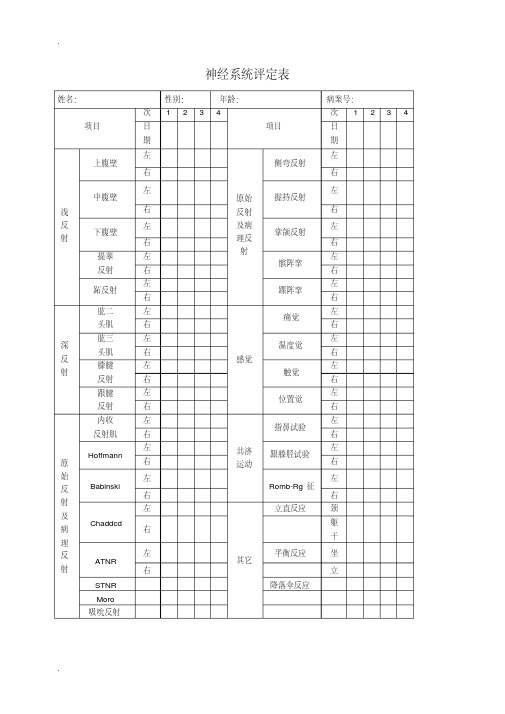 脑瘫儿童康复评估量表